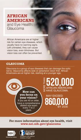 image tagged with glaucoma, inforgraphic, nehep, health, information, …;