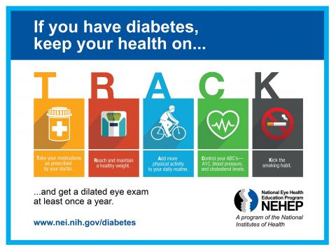 image tagged with nih, diabetes, infographic, exam, dilated, …;