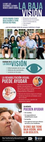 image tagged with vision, health information, national eye health education program, low vision, nehep, …;
