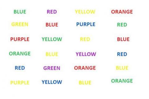 image tagged with eye test, stroop effect, colors, stroop, test