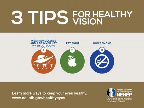 image tagged with infographic, eyes, healthy, vision, national eye health education program, …;