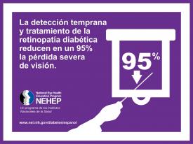 image tagged with national eye health education program, nehep, loss, diabetes, early detection, …;