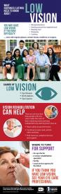 image tagged with eye disease, rehabilitation, low, low vision, nehep, …;