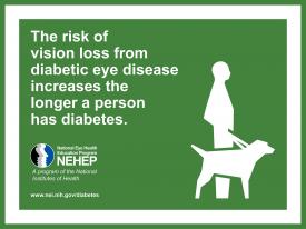 image tagged with diabetes, national eye health education program, nih, loss, infographic, …;